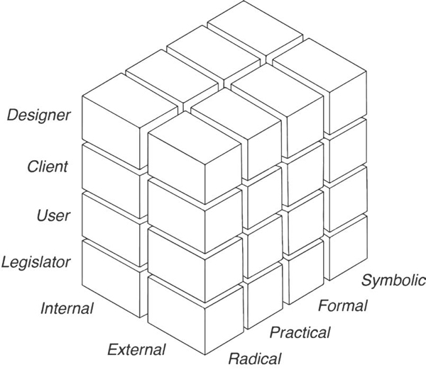 Figure 1 Figure 1