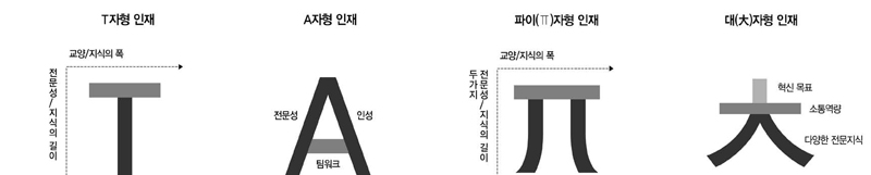 Figure 1 Figure 1