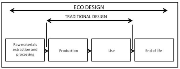 Figure1 Figure1