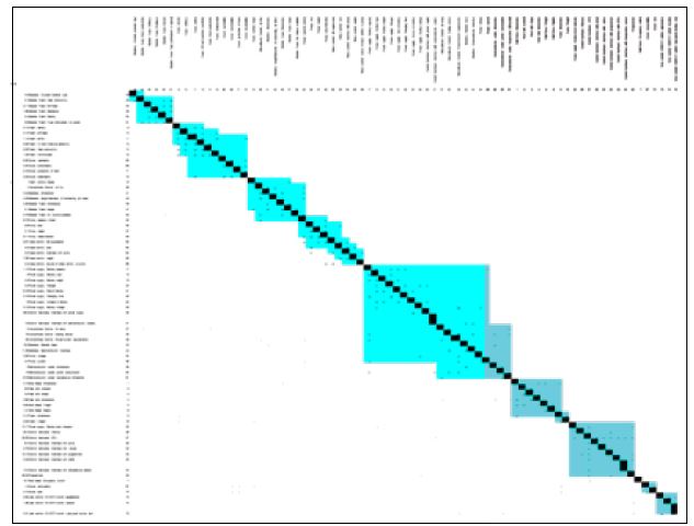 Figure 9 Figure 9