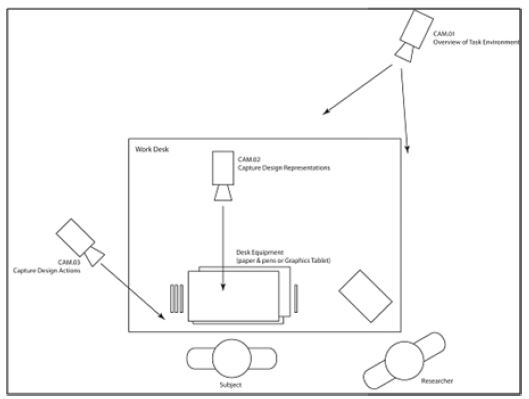 Figure 1 Figure 1