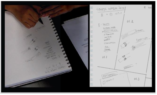 Figure 4 Figure 4