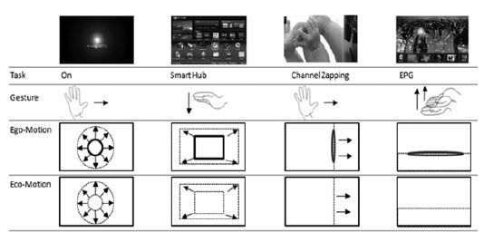Figure 4 Figure 4