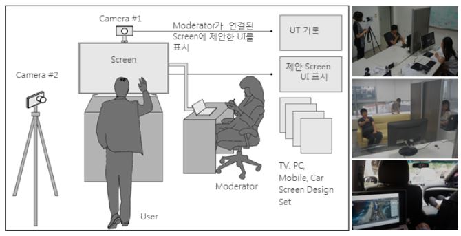 Figure 6 Figure 6