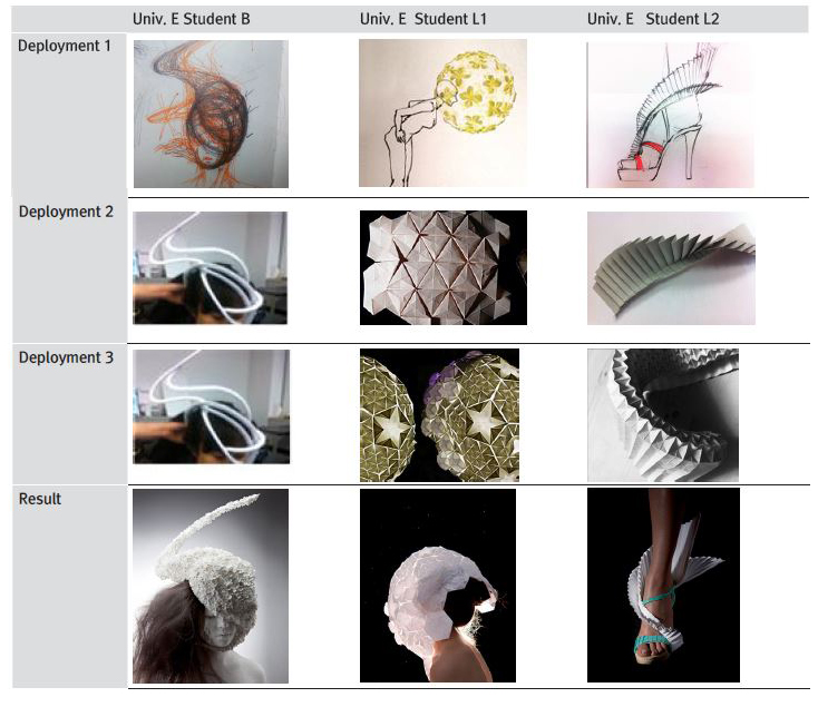 Figure 5 Figure 5