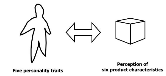 Figure 2 Figure 2