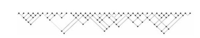Figure 1 Figure 1