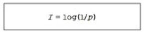 Figure 2 Figure 2