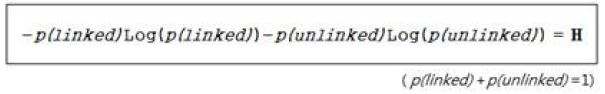 Figure 5 Figure 5