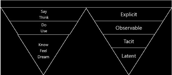 Figure 2 Figure 2