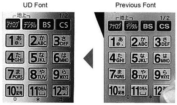 Figure 19
