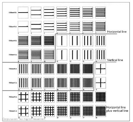 Figure 23