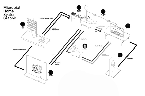 Figure 14b Figure 14b