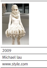 Figure 25