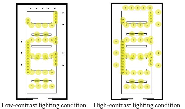 Figure 1 Figure 1