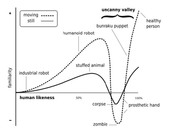 Figure 1 Figure 1