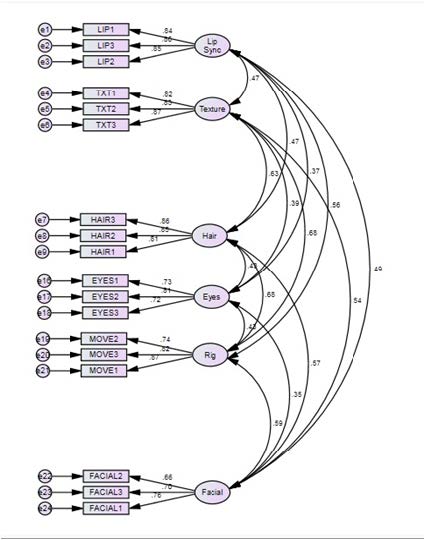 Figure 2 Figure 2