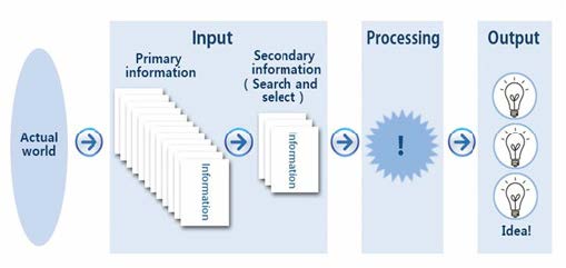 Figure 1 Figure 1