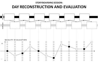 Figure 2 Figure 2