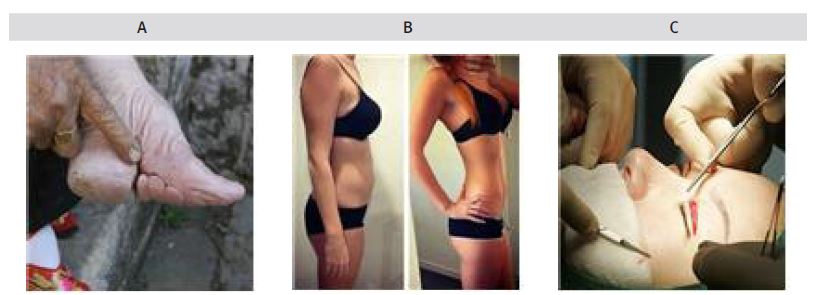Figure 3 Figure 3