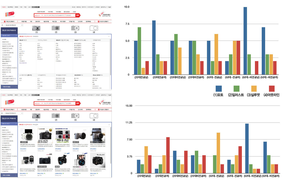 Figure 15 Figure 15