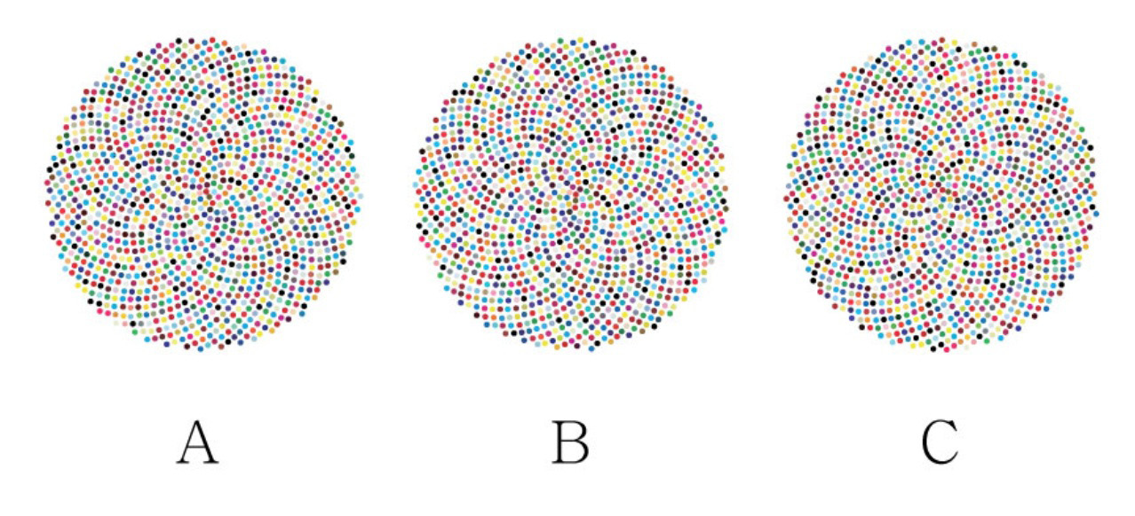 Figure 2 Figure 2