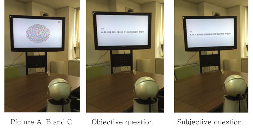Figure 4 Figure 4