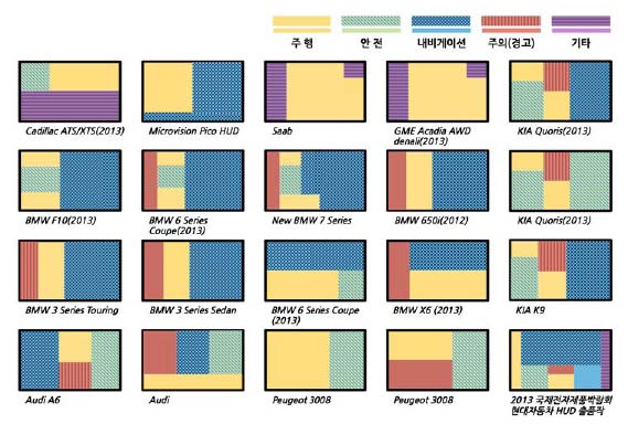 Figure 2 Figure 2