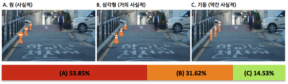 Figure 10 Figure 10