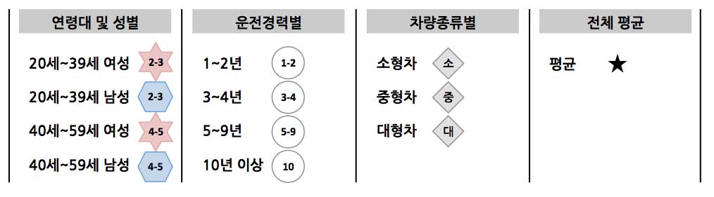 Figure 11 Figure 11
