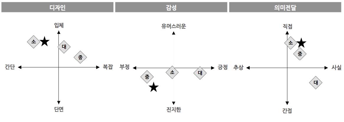 Figure 14 Figure 14