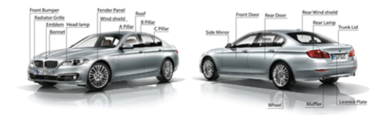 Figure 3 Figure 3