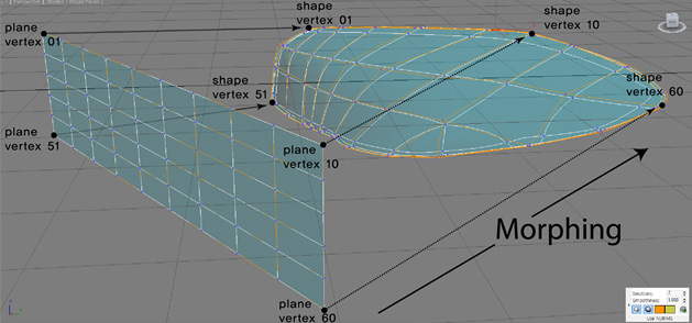 Figure 6 Figure 6