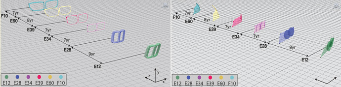 Figure 7 Figure 7