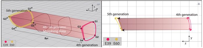 Figure 11 Figure 11
