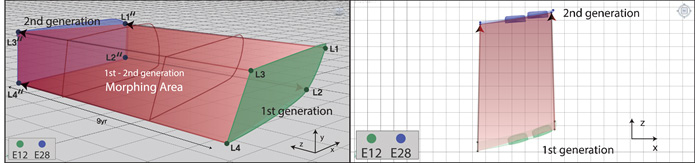 Figure 13 Figure 13