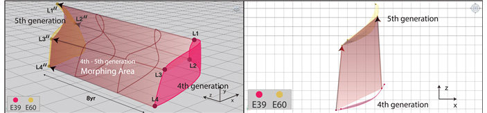 Figure 16 Figure 16