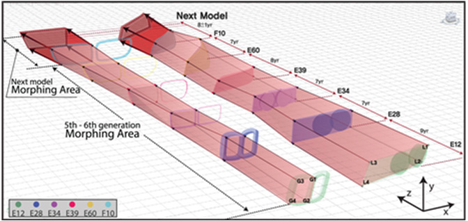 Figure 18 Figure 18