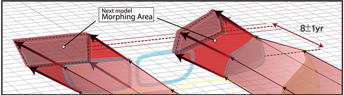 Figure 19 Figure 19