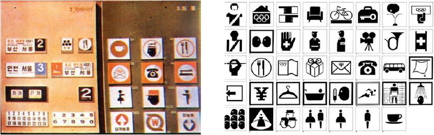 Figure 7 Figure 7