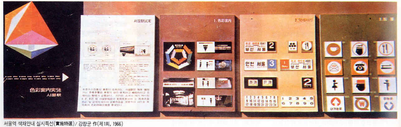 Figure 1 Figure 1