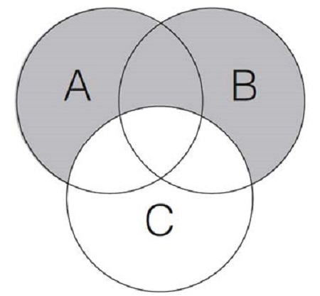 Figure 1 Figure 1