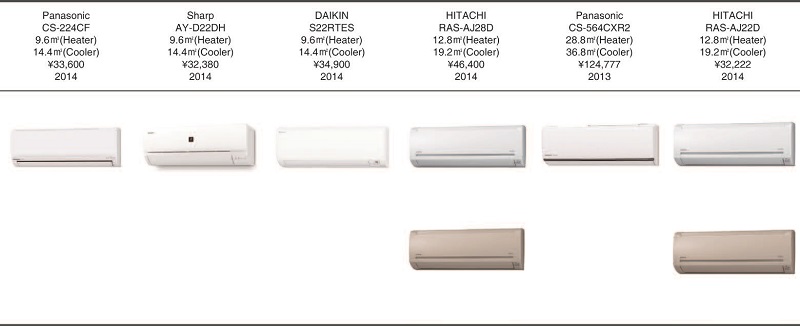 Figure 1 Figure 1