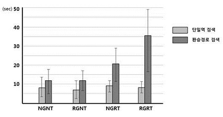 Figure 11 Figure 11