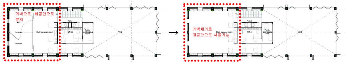 Figure 10 Figure 10