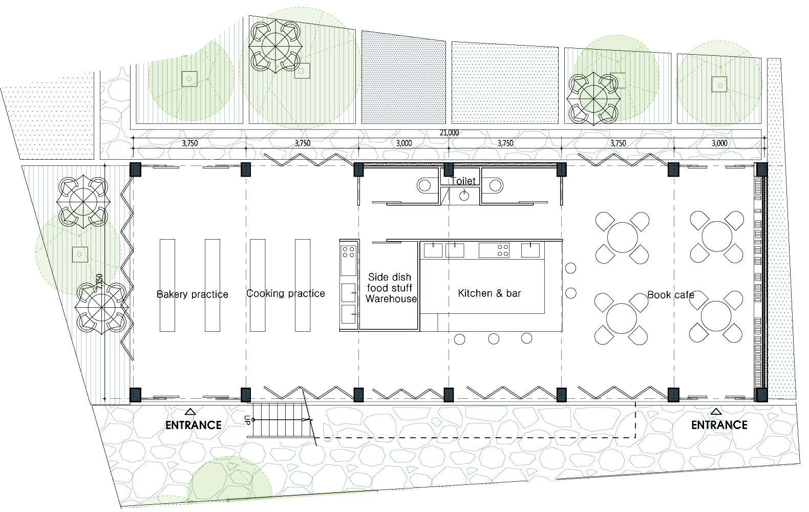 Figure 12 Figure 12