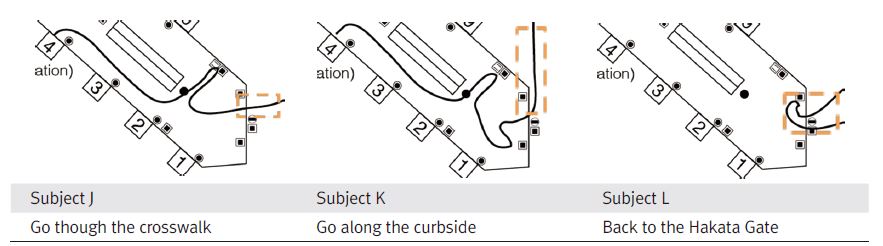 Figure 10.