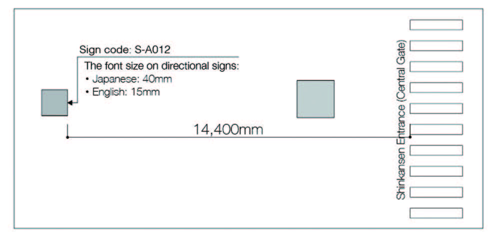 Figure 11.