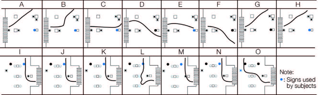 Figure 12.