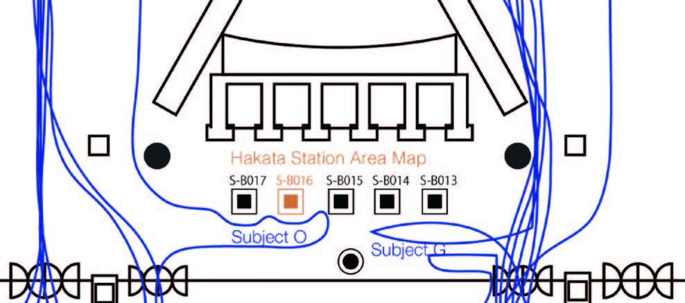 Figure 13.